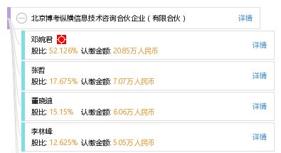 北京博考縱橫信息技術(shù)咨詢合伙企業(yè) 專業(yè)信息技術(shù)咨詢服務的堅實后盾